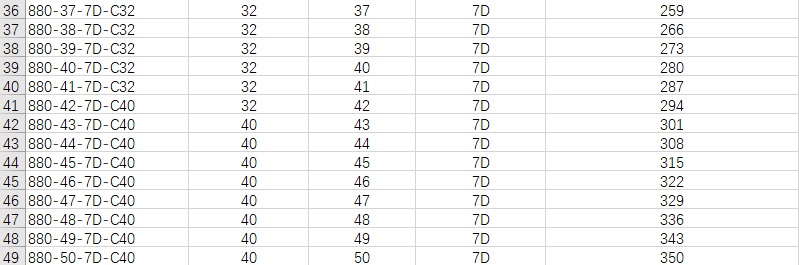 broca para acero inoxidable.jpg
